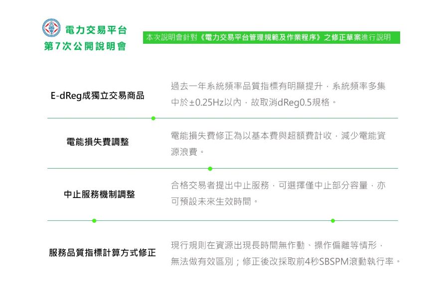 台電電力交易平台第七次公開說明會